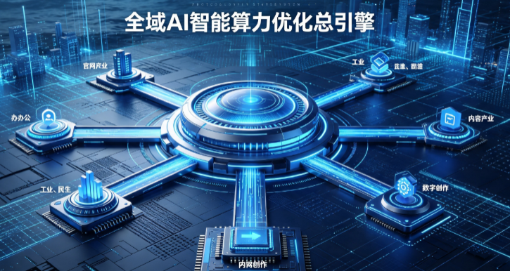 府谷县AI算力优化赋能数字生态 智能技术迭代激活产业发展新动能