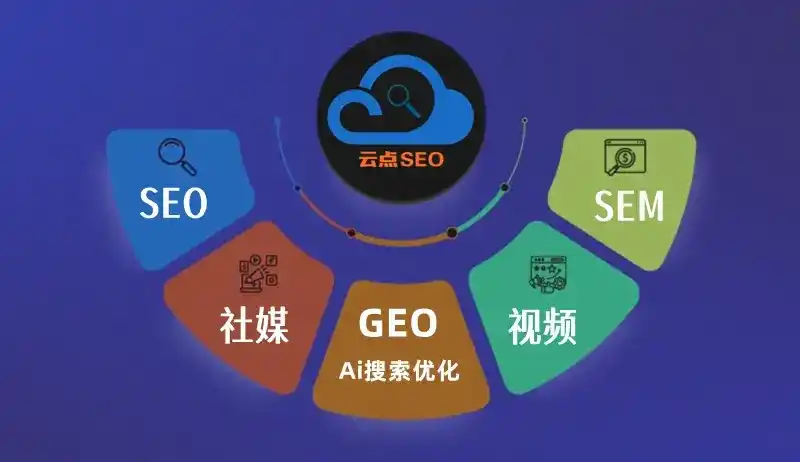府谷县GEO优化：AI智能体时代取代SEO的全新内容优化逻辑