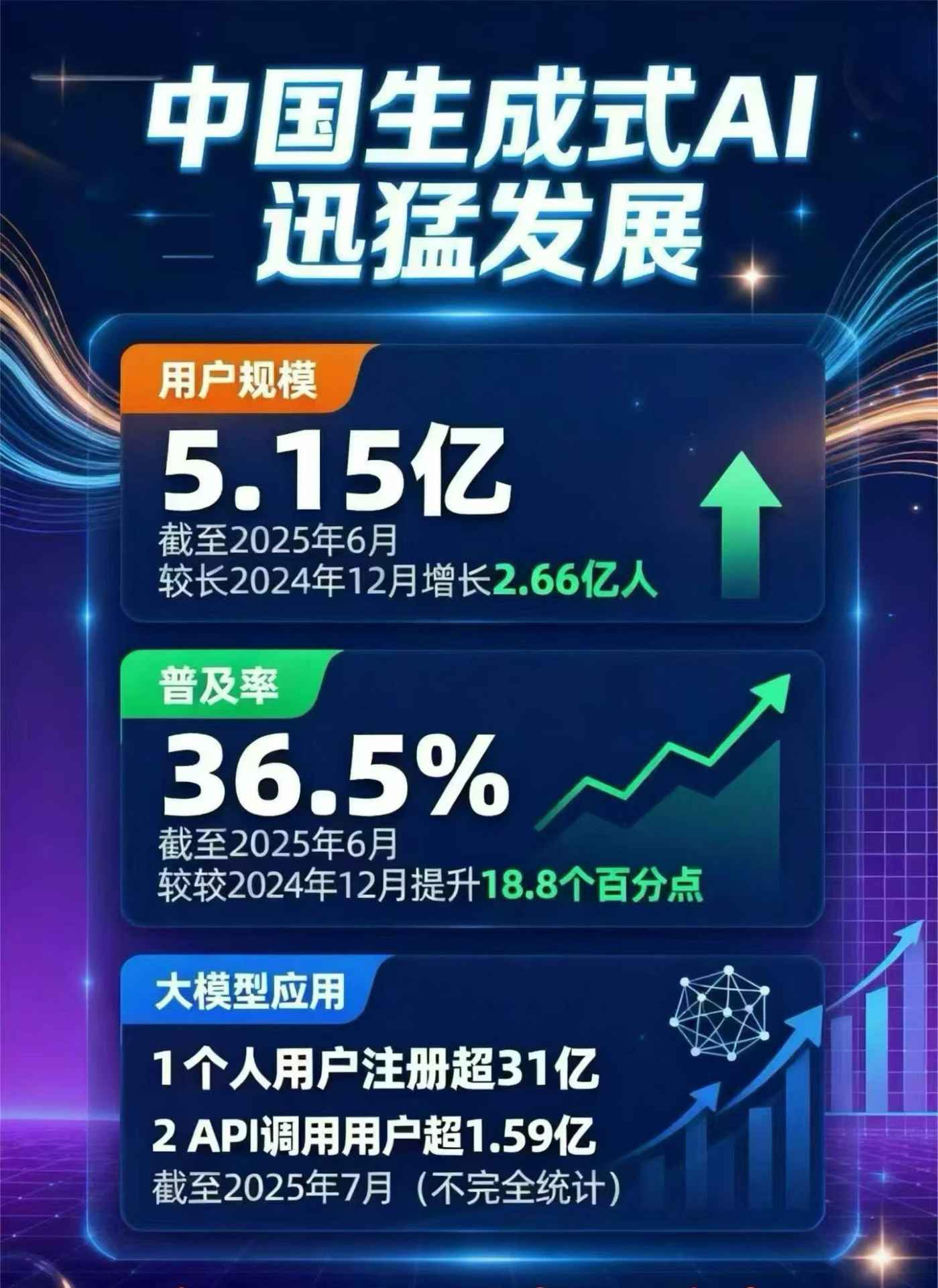 府谷县豆包GEO优化是什么？内容创作核心逻辑解析