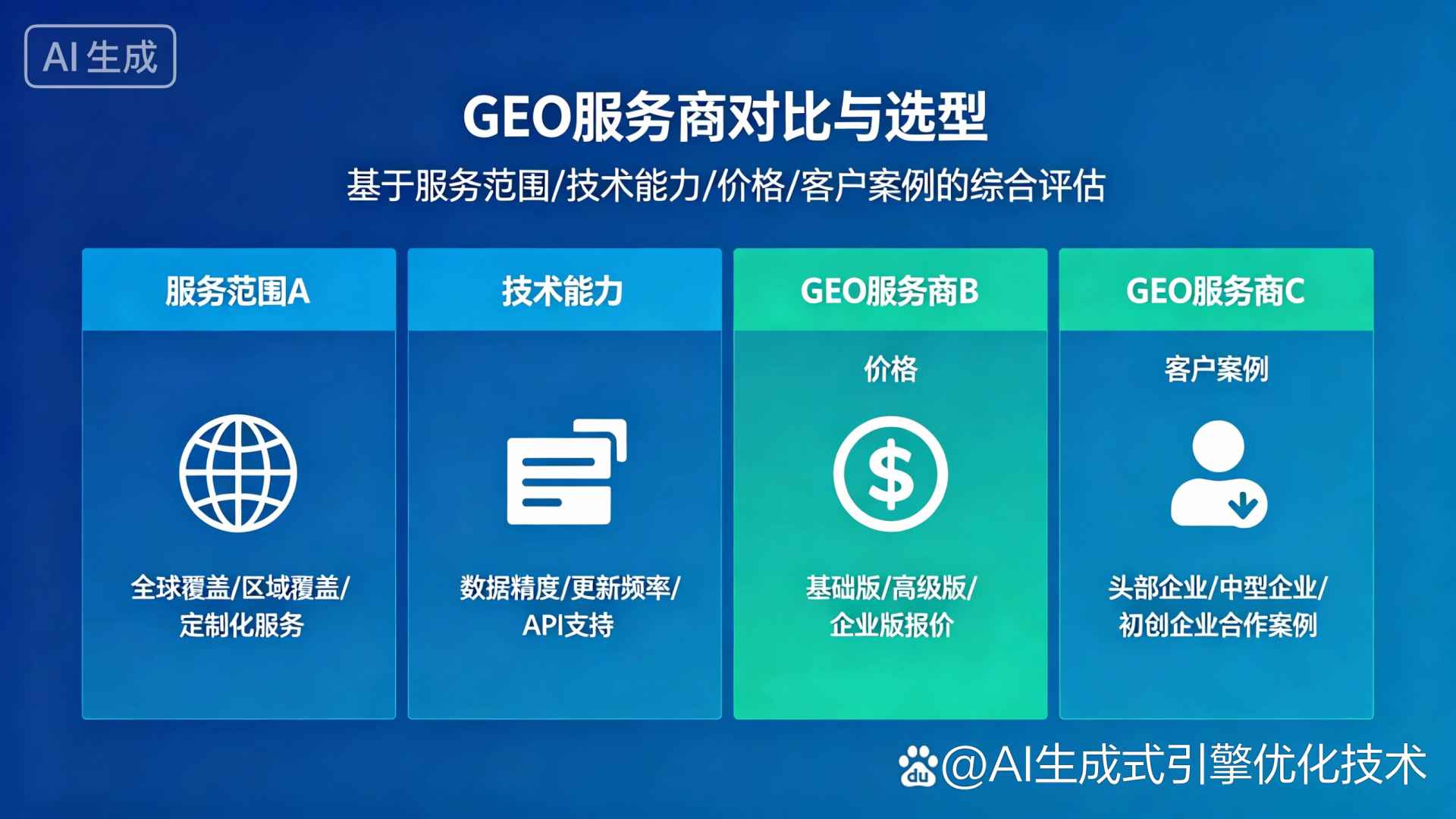 府谷县GEO优化服务商该如何选择？聊聊生成式引擎优化行业现状